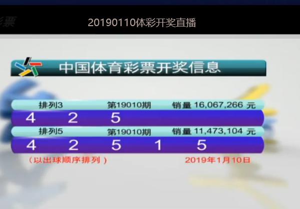 2025年澳门特马今晚开奖号码117期 01-04-05-43-44-49N：43,探索澳门特马，以2025年第117期开奖号码为线索