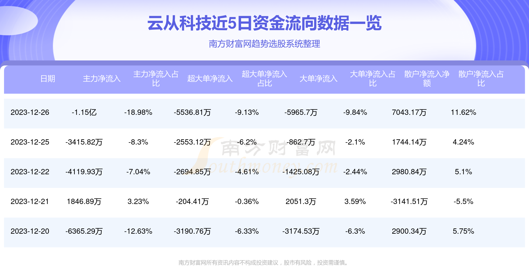 澳门六开奖结果2025开奖记录查询135期 08-10-26-28-31-47Q：25,澳门六开奖结果2025年开奖记录查询第135期，深度解析与预测分析（标题）