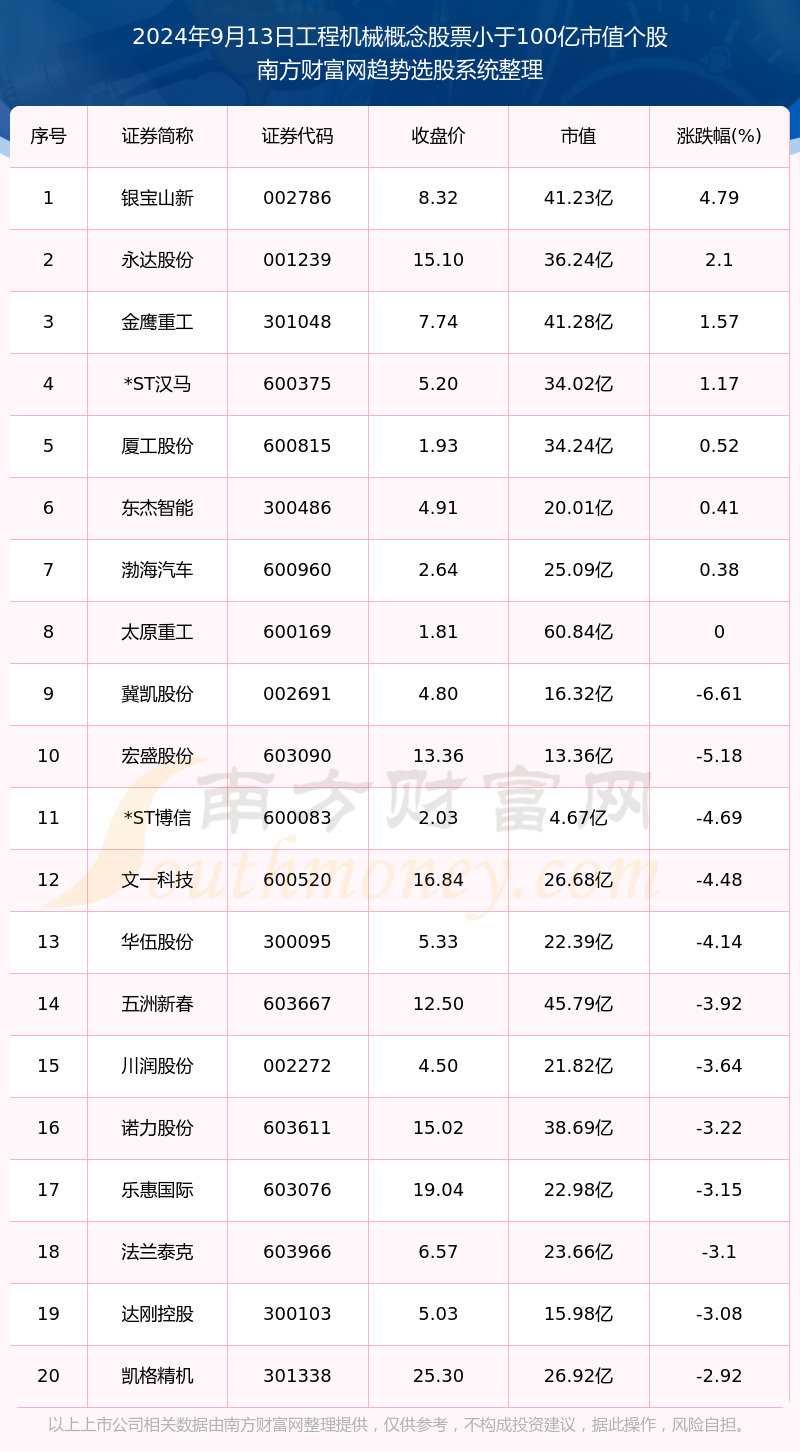 最准一码一肖100开封092期 04-07-13-17-20-34T：39,探索最准一码一肖，开封092期的奥秘与策略