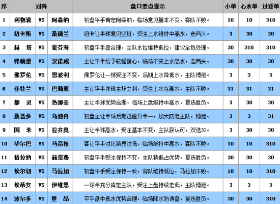 澳门平特一肖100%准资特色076期 05-06-26-27-43-46E：49,澳门平特一肖的独特魅力与精准预测——解析特色第076期（上）