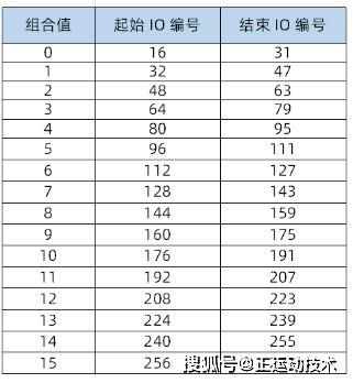 2025十二生肖49个码004期 04-49-26-19-30-44T：10,探索十二生肖与彩票密码，2025年49个码期之秘