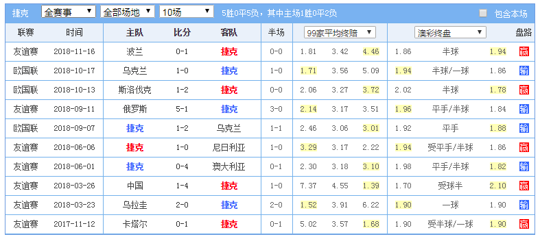 2025今晚新澳门开奖结果006期 02-31-25-40-05-28T：13,探索未知，新澳门开奖结果揭晓之夜