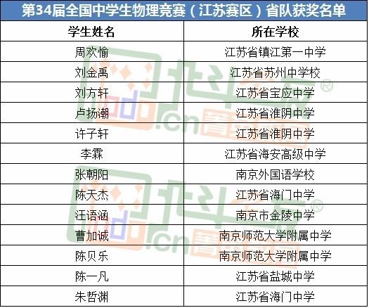 2025年正版资料免费大全挂牌023期 34-16-30-29-24-49T：06,探索未来知识宝库，2025年正版资料免费大全挂牌023期详解