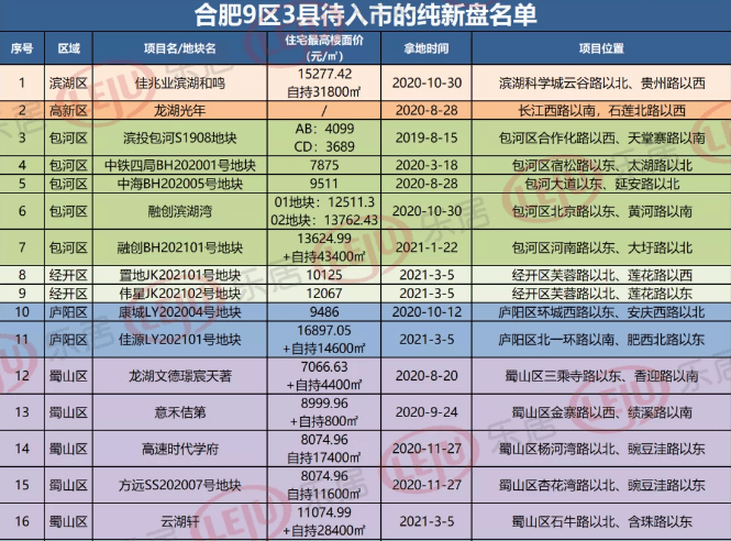 2025新澳天天开奖记录051期 09-18-34-42-29-03T：16,探索新澳天天开奖记录，第051期开奖细节与深度解析（2025年某期）