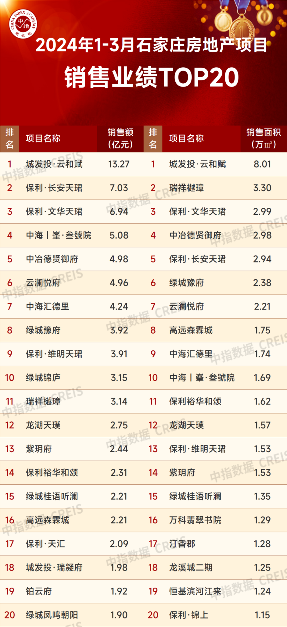 2025年2月21日 第44页