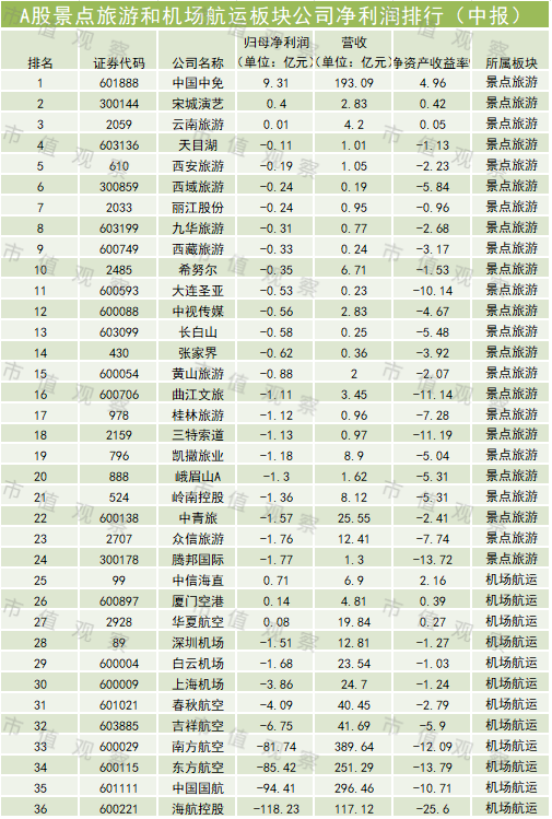 澳门一码一码100准确张子博119期 04-07-11-17-35-43L：19,澳门一码一码精准预测，张子博的独家解析与期数揭秘——以第119期为例