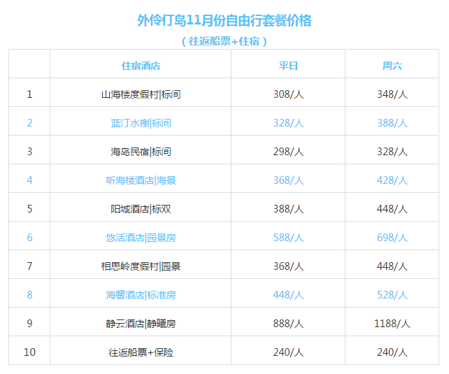 新澳2025天天正版资料大全074期 01-10-19-36-37-43U：25,新澳2025天天正版资料大全深度解析，第074期的数字奥秘与策略分析