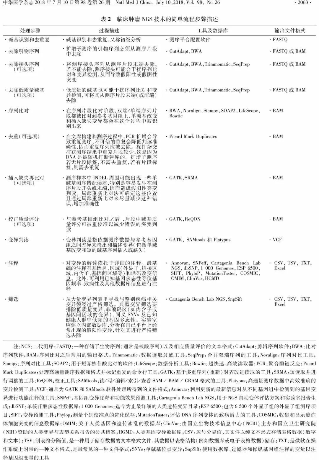 7777788888精准新传真使用方法028期 09-12-20-24-28-40S：27,掌握精准新传真使用方法——7777788888传真操作指南（第028期）