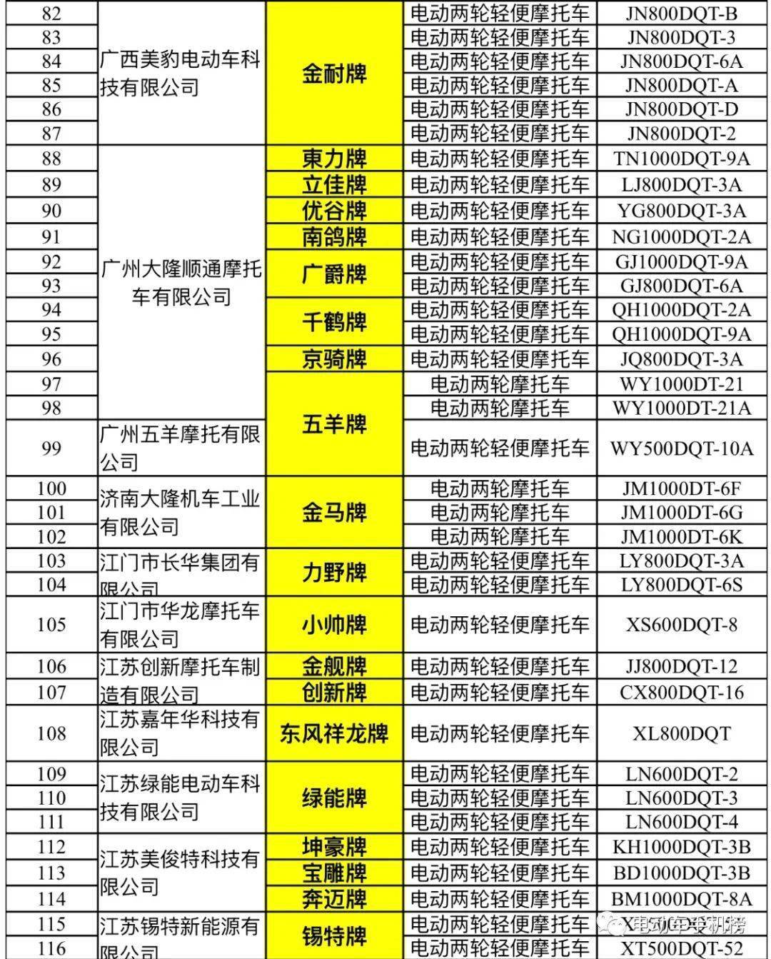 新:奥天天开奖资料大全131期 03-24-26-29-34-42E：48,新奥天天开奖资料大全第131期，深度解析开奖数字与策略展望