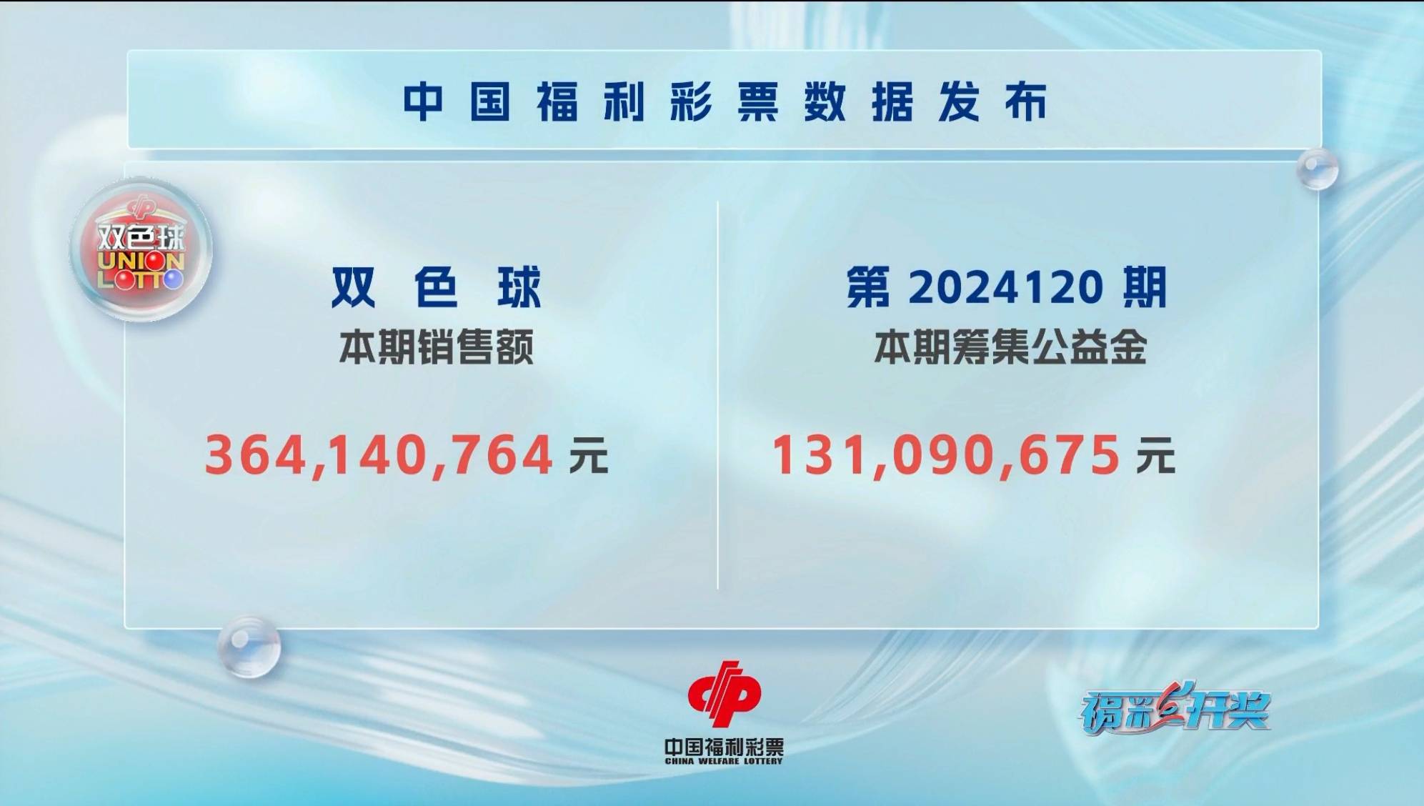 2025新澳门开码结果查询表最新140期 01-02-10-30-36-37S：29,澳门彩票新动态，探索新澳门开码结果查询表最新进展（第140期）