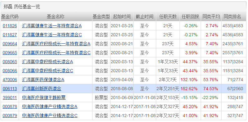 2025最新码表图49澳门001期 02-11-18-32-42-49Q：30,探索未来彩票奥秘，解读最新码表图49澳门001期与数字组合策略