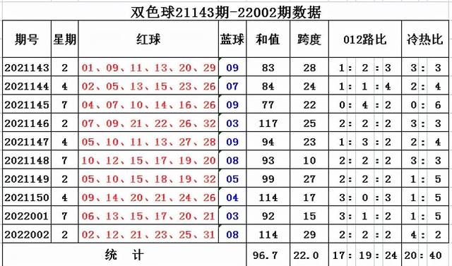 2025年生肖码表图094期 01-07-09-12-19-23P：36,揭秘生肖码表图，探索2025年生肖码表图第094期的奥秘与解析（内含关键数字组合）