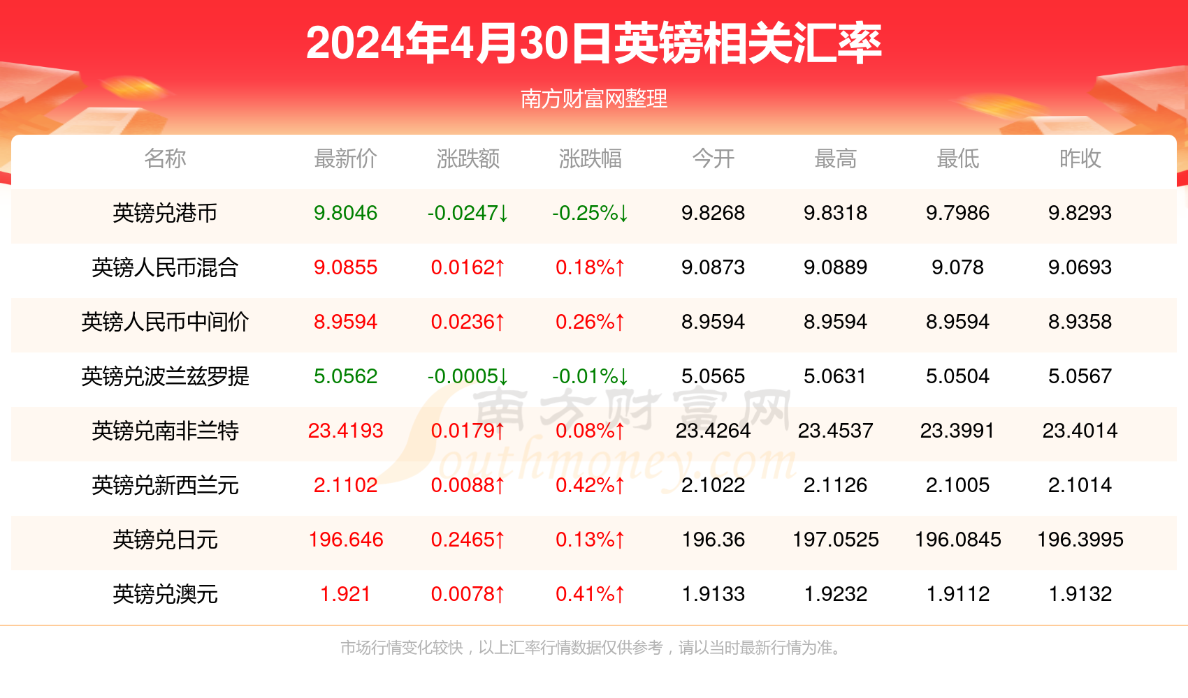 新澳门天天开奖资料大全119期 01-03-20-26-30-40K：36,新澳门天天开奖资料解析与探索，第119期数据解读与前瞻性分析（关键词，01-03-20-26-30-40K，36）