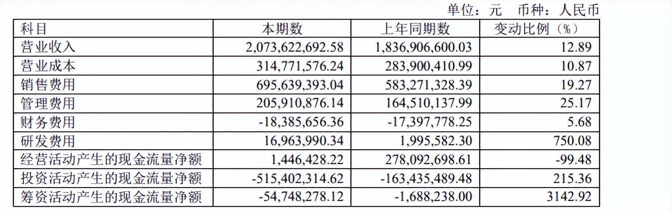 7777788888精准管家婆免费784 23142期 01-05-13-21-37-49M：36,探索精准管家婆的世界，7777788888的神秘数字与免费管理之道