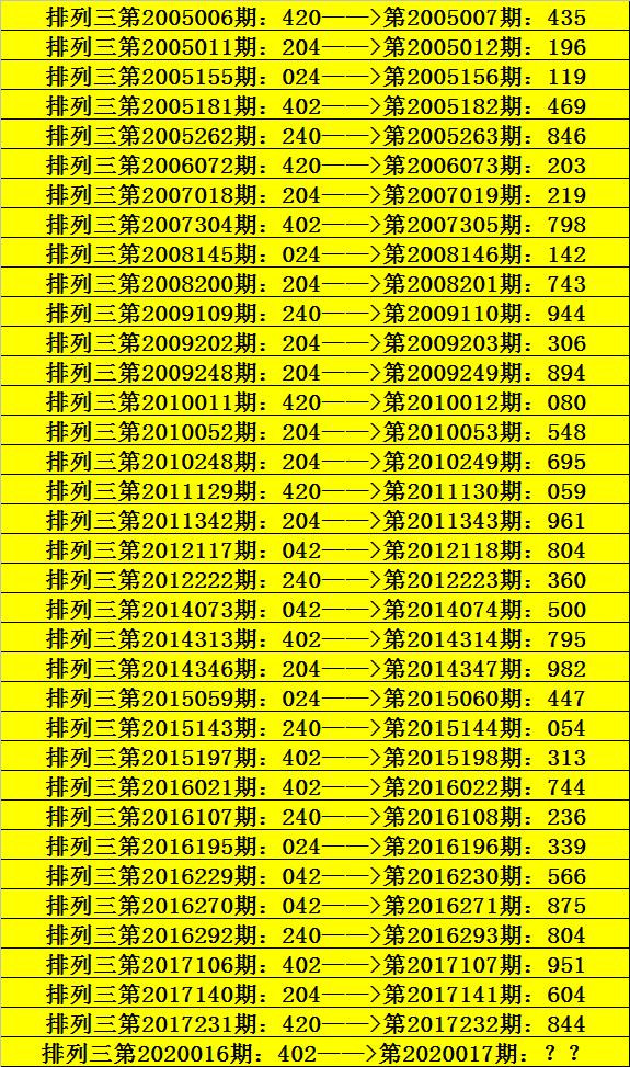 246天天天彩天好彩 944cc香港024期 05-06-09-25-27-28F：44,探索彩票奥秘，246天天天彩天好彩与香港彩票新篇章