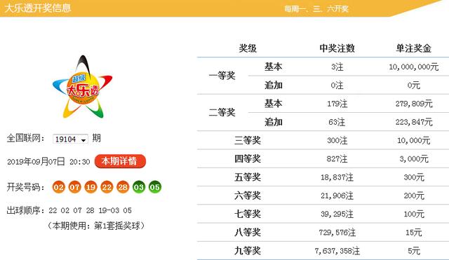 2025年港彩开奖结果083期 10-14-21-29-30-34A：48,揭秘港彩开奖，2025年第083期开奖结果揭晓