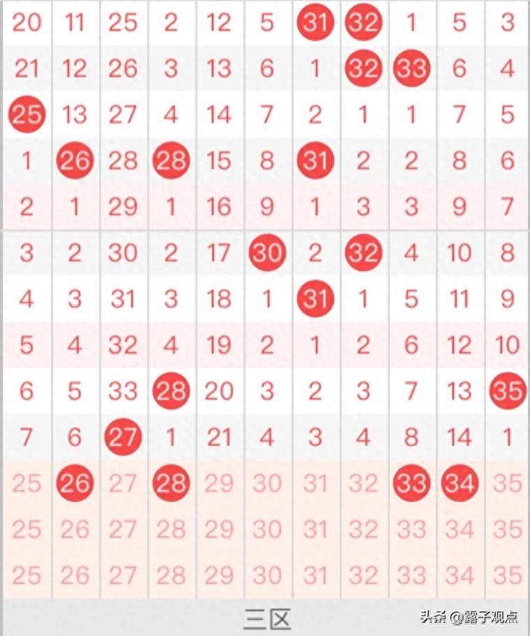 2025澳门天天开好彩大全?106期 11-14-21-24-40-47W：31,澳门天天开好彩大全（第106期）—— 探索数字与未来的交汇点