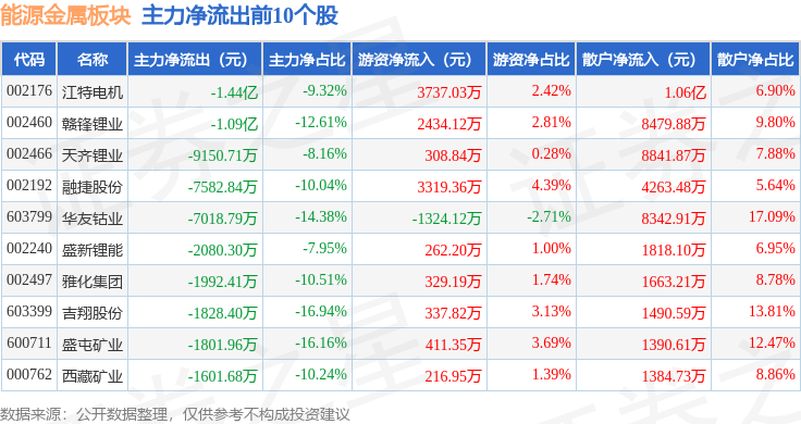 2025新澳今晚资料041期 03-19-20-22-38-46D：18,探索新澳未来之门，今晚资料解析与深度洞察（第041期）