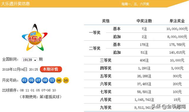 626969澳彩资料2025年136期 03-17-18-30-37-47U：16,探索澳彩资料，解析626969与未来一期（第136期）的潜在趋势（关键词，U，16）