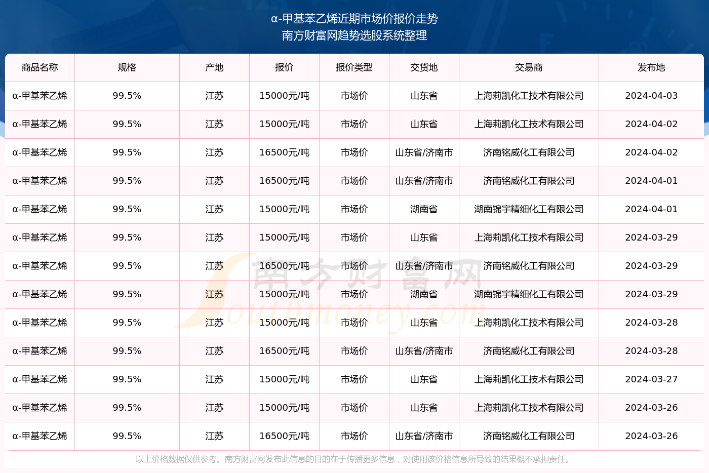 2025新澳免费资料40期006期 05-15-28-32-36-37X：23,探索未来之门，新澳免费资料解析与深度洞察（第40期第006期详解）