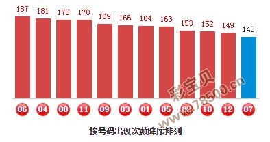 新澳2025一肖一码道玄真人001期 08-21-39-41-43-47S：31,新澳2025一肖一码道玄真人预测——探索神秘数字世界的奥秘（001期详解）