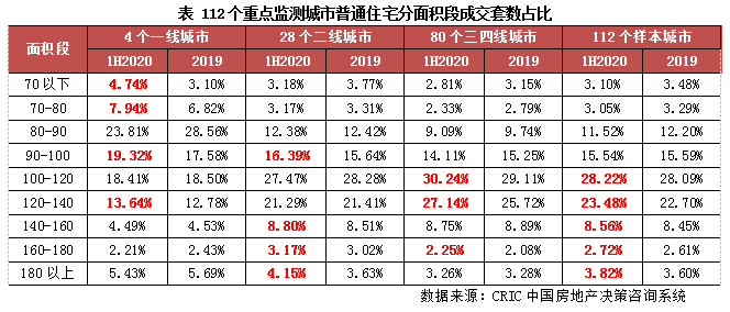 新澳天天开奖资料大全最新100期072期 04-11-22-26-44-46B：27,新澳天天开奖资料解析与探索，最新100期数据洞察（072期为中心）