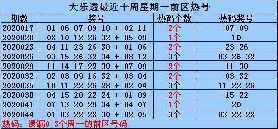 626969澳彩资料大全24期073期 02-18-20-21-24-26J：49,探索澳彩资料大全，揭秘彩票背后的秘密与策略分析（第62期至第73期）