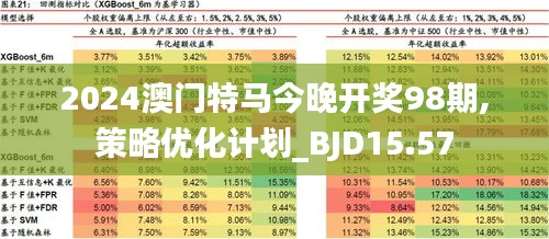 2025年澳门特马今晚086期 05-12-13-37-41-45L：03,探索澳门特马，2025年第086期的奥秘与预测