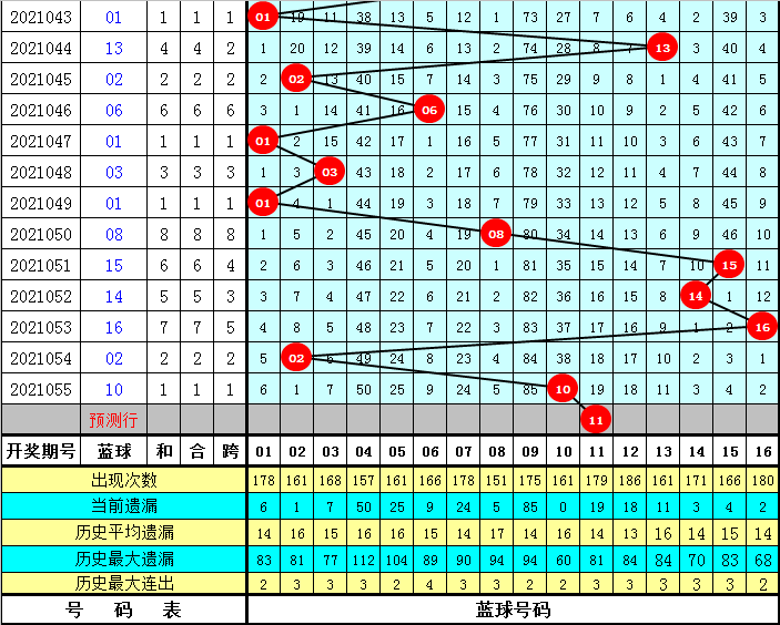 2025年管家婆的马资料015期 01-15-23-26-29-39R：11,探索2025年管家婆的马资料015期——神秘数字组合之旅