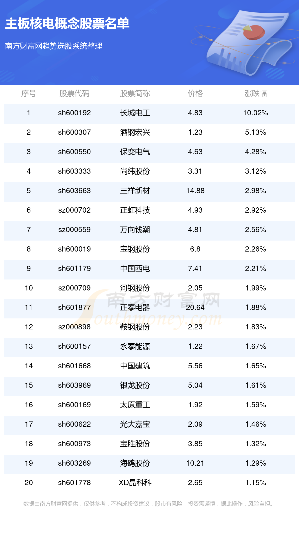 澳门六合大全003期 11-13-19-24-26-28U：02,澳门六合大全解析，003期数据下的独特洞察（关键词，11-13-19-24-26-28U，02）