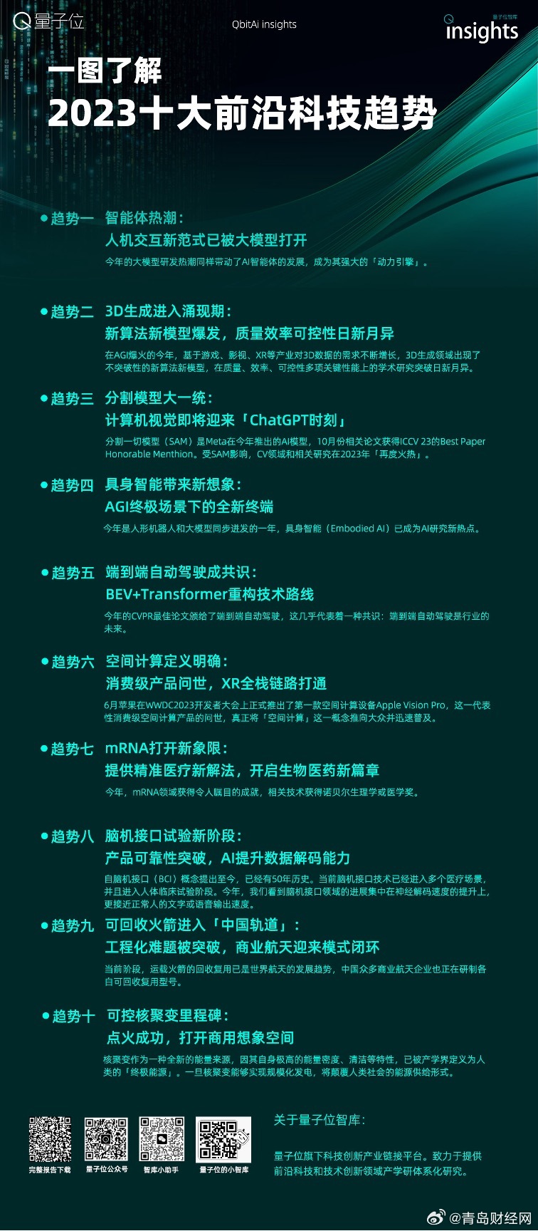 2025年全年资料免费大全优势002期 17-19-31-39-40-46A：26,探索未来，2025年全年资料免费大全优势002期——多元化优势解析