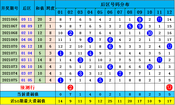 2025年2月21日 第2页