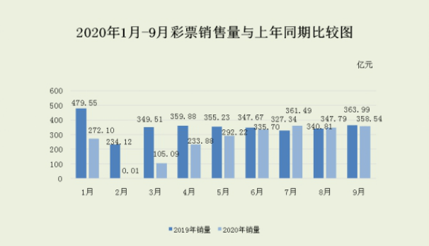 澳门4949开奖结果最快080期 03-06-28-34-36-48B：32,澳门4949开奖结果最新解析，第080期开奖结果详探与策略思考