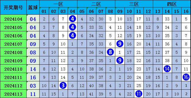 澳门六6合开奖大全049期 12-14-20-23-24-27W：39,澳门六合开奖一直是广大彩民关注的焦点，每期开奖都牵动着无数人的心弦。本文将围绕澳门六6合开奖大全049期展开分析，介绍本期开奖的详细情况，包括开奖号码、奖金分配等相关内容。