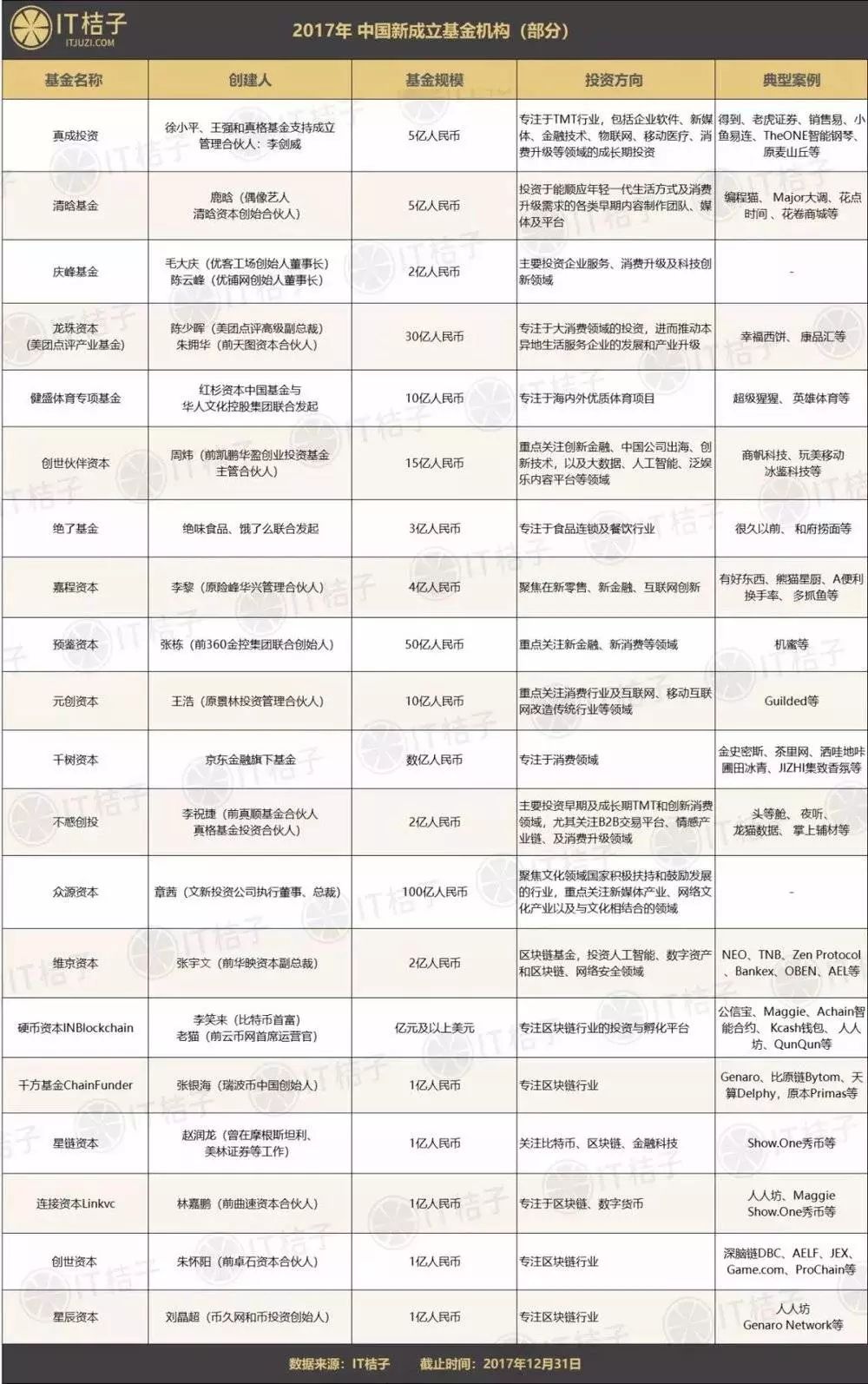 2025新澳最精准资料222期052期 25-39-14-46-07-12T：23,探索未来，解读新澳2025精准资料第222期与第052期的奥秘