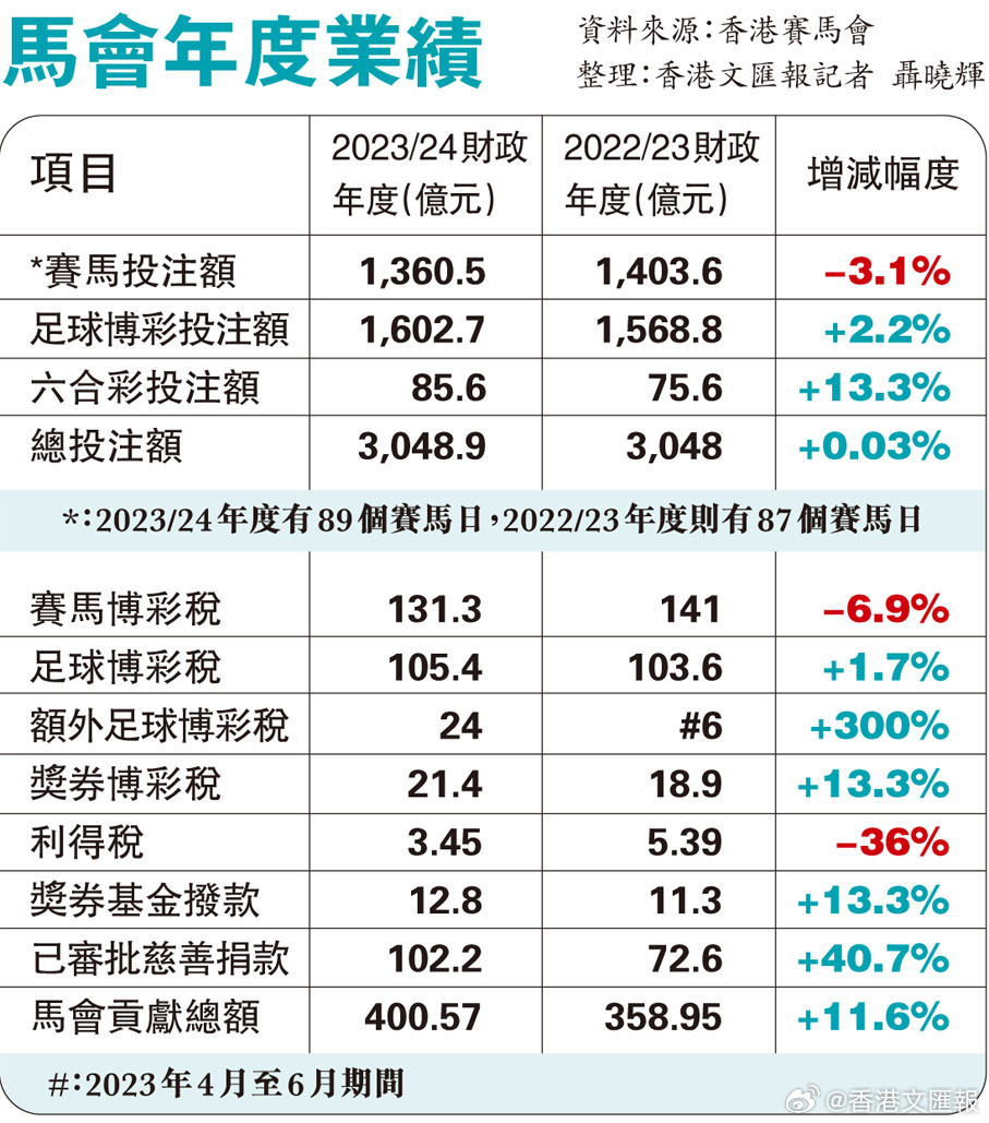 香港内部马料免费资料亮点023期 04-06-09-20-32-35E：16,香港内部马料免费资料亮点详解，聚焦第023期的独特魅力与关键数字