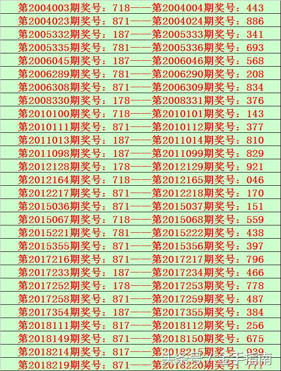 一码包中9点20公开046期 12-19-26-30-31-44A：06,一码包中揭秘，046期开奖时刻9点20分的奥秘与策略解读