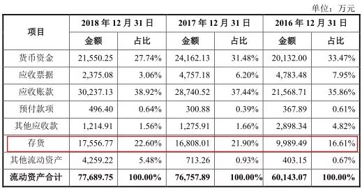 澳门精准一码100%准确013期 02-03-05-08-09-39P：06,澳门精准一码，揭秘彩票背后的秘密与策略分析（第一期）