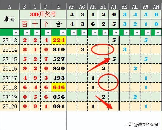 2025精准管家婆一肖一码044期 05-11-22-23-24-40E：18,探索未来预测，2025精准管家婆的神秘一肖一码——解读与探索