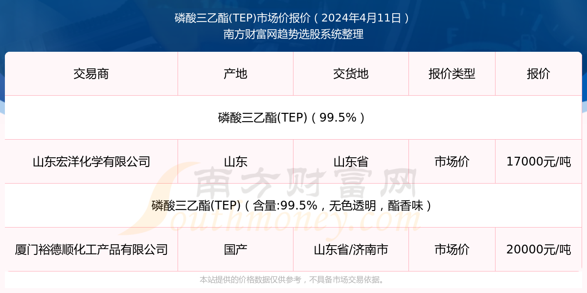 新奥长期免费资料大全三马004期 02-11-19-21-28-42H：47,新奥长期免费资料大全三马004期——深度探索与独特魅力