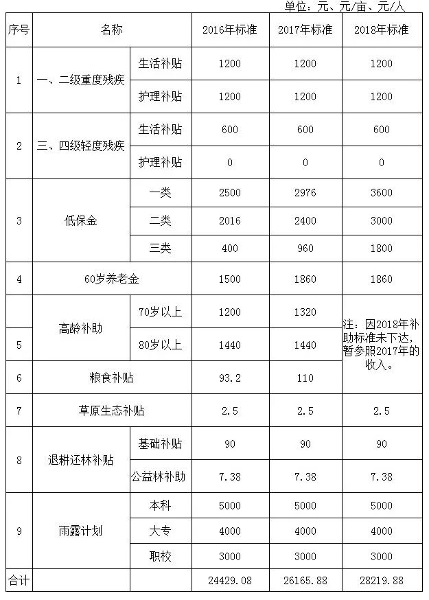 最准一肖100%准确精准的含义050期 17-20-21-22-23-39L：02,探索最准一肖，深度解读050期及精准预测之秘