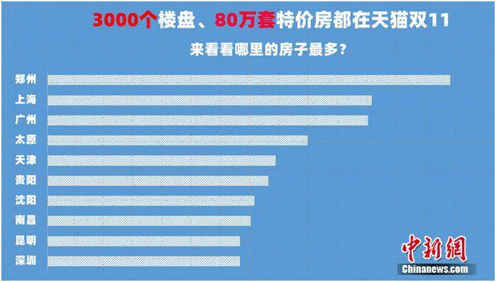 2025澳门特马今晚开什么050期 11-15-47-24-05-30T：19,探索澳门特马，从今晚出发，向未来展望