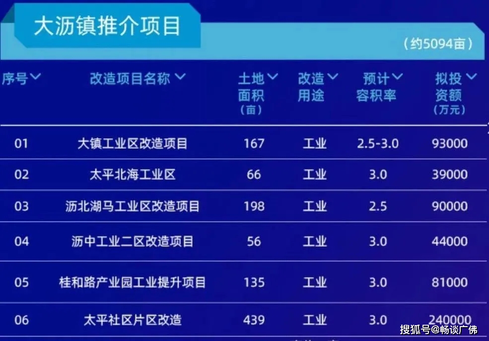 新澳2025今晚开奖资料084期 09-22-30-42-07-33T：20,新澳2025第084期开奖资料详解，探索数字背后的秘密