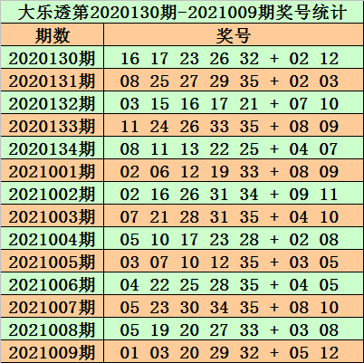 澳门免费公开资料最准的资料097期 03-04-12-29-44-46Z：21,澳门免费公开资料最准的资料详解，第097期分析（上）