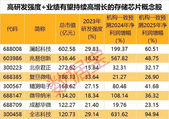 新奥彩2025年免费资料查询072期 08-09-12-16-29-35Y：31,新奥彩2025年免费资料查询，第072期的探索与预测（上）