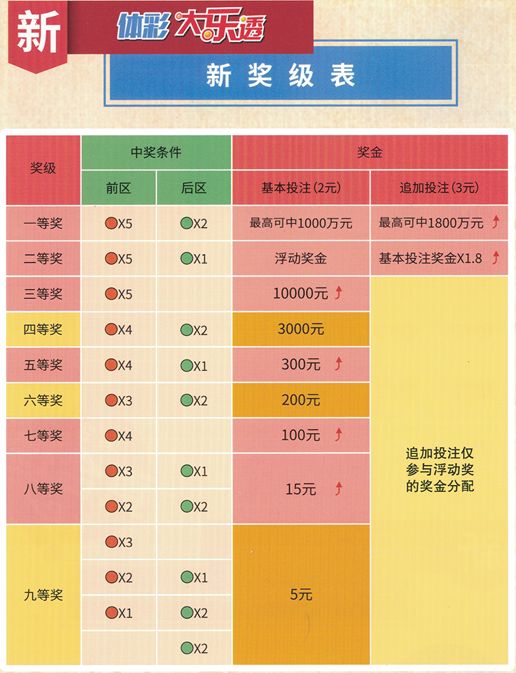 2024年开奖结果新奥今天挂牌016期 04-10-23-35-48-49G：22,新奥彩票挂牌揭晓，今日开奖结果深度解析（关键词，新奥、挂牌、开奖结果）