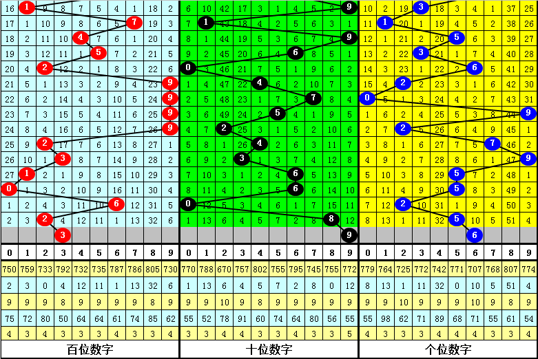 四肖八码期期准资料免费114期 04-08-10-19-24-49C：24,四肖八码期期准资料免费分享，第114期揭秘与解析