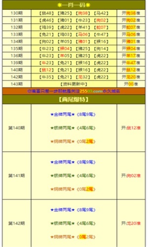 澳门一肖一码一必开一肖080期 02-16-20-25-39-49Z：14,澳门一肖一码一必开一肖，探索与解析（第080期）