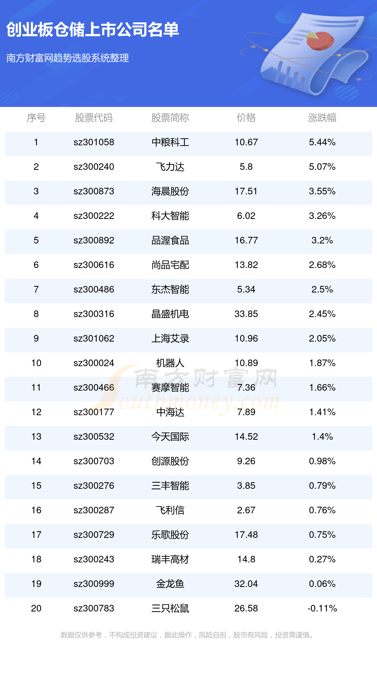 新澳门六2004开奖记录027期 32-41-25-06-12-44T：08,新澳门六开奖记录，探索历史数据中的奥秘——以第2004期第027期为例