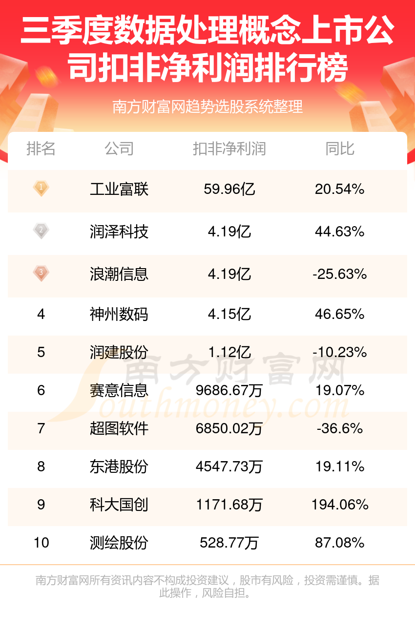 2025年香l港正版资料009期 11-16-23-42-43-45A：40,探索2025年香港正版资料第009期，数字连线揭示的未来秘密